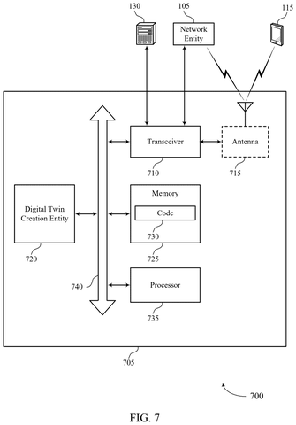 Network entity hardware architecture, drawing sheet 7 from US 2026/0255180 A1