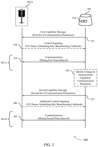 Signal exchange timeline, drawing sheet 3 from US 2026/0255188 A1