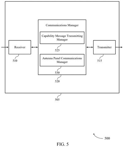Capability message manager components, drawing sheet 5 from US 2026/0255188 A1