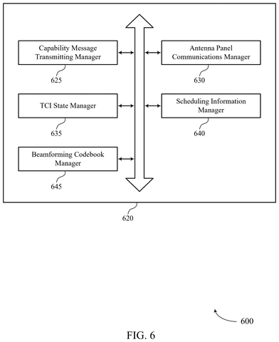 Detailed manager breakdown, drawing sheet 6 from US 2026/0255188 A1