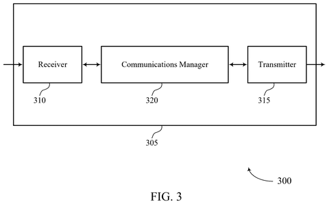 Basic communication manager components, drawing sheet 3 from US 2026/0255205 A1