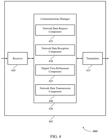Network data management system, drawing sheet 4 from US 2026/0255205 A1