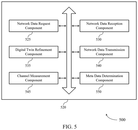 Advanced network data components, drawing sheet 5 from US 2026/0255205 A1