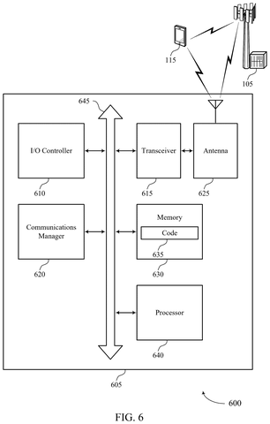 Mobile device hardware architecture, drawing sheet 6 from US 2026/0255205 A1