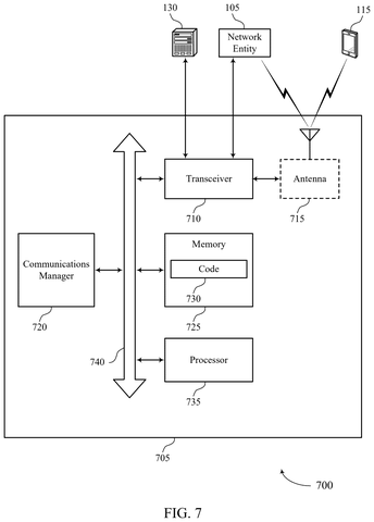 Network entity hardware architecture, drawing sheet 7 from US 2026/0255205 A1