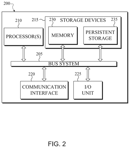 Internal hardware architecture of computing device, drawing sheet 2 from US 2026/0255210 A1