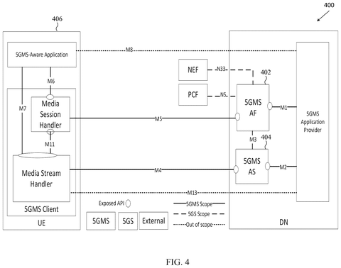 Media streaming architecture and interfaces, drawing sheet 4 from US 2026/0255210 A1