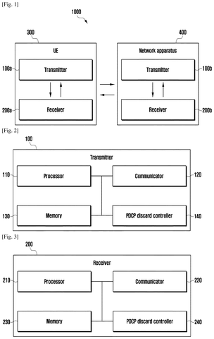 Wireless communication system components, drawing sheet 1 from US 2026/0255215 A1