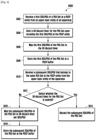 Packet discard process steps, drawing sheet 2 from US 2026/0255215 A1