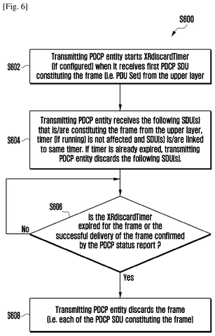 Transmitting entity discard process, drawing sheet 4 from US 2026/0255215 A1