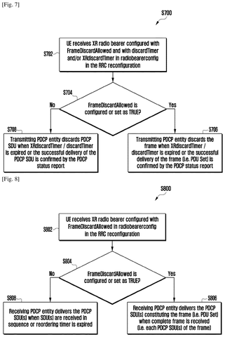 Frame discard decision logic, drawing sheet 5 from US 2026/0255215 A1