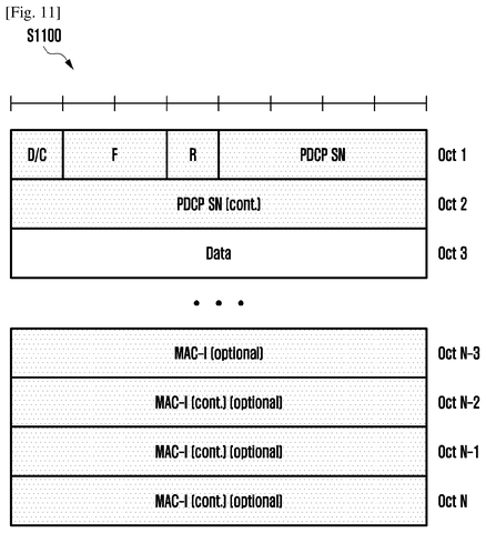 Data packet header format, drawing sheet 8 from US 2026/0255215 A1