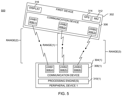 Multi-device wireless ranging, drawing sheet 5 from US 2026/0255257 A1
