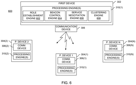 Wireless device control system, drawing sheet 6 from US 2026/0255257 A1
