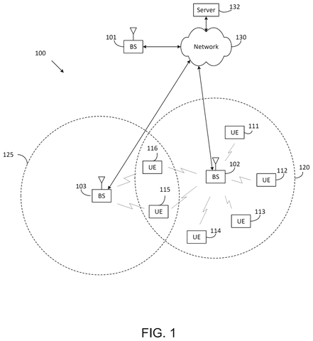 Cellular network architecture overview, drawing sheet 1 from US 2026/0255271 A1