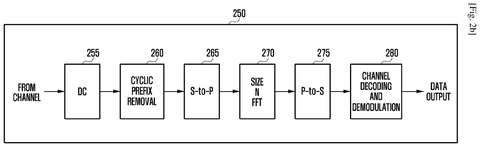 Data reception processing steps, drawing sheet 3 from US 2026/0255302 A1