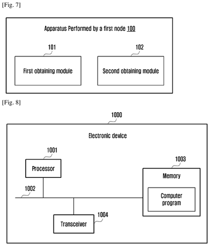 Electronic device hardware architecture, drawing sheet 8 from US 2026/0255302 A1