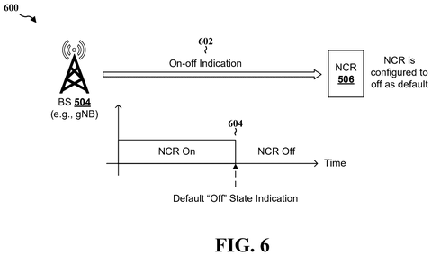 Repeater power state timing, drawing sheet 6 from US 2026/0255304 A1