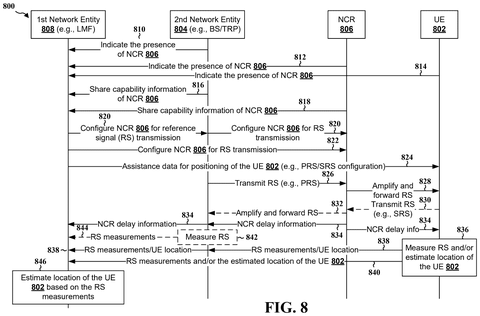 Positioning session communication flow, drawing sheet 8 from US 2026/0255304 A1