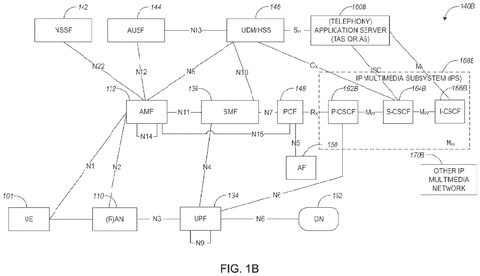 5G core network components, drawing sheet 2 from US 2026/0255309 A1