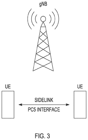 Direct device-to-device communication, drawing sheet 5 from US 2026/0255309 A1