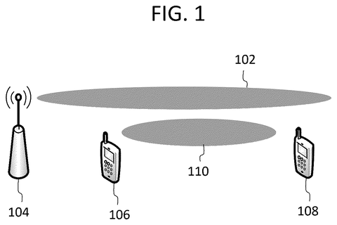 Cell tower and mobile phones, drawing sheet 1 from US 2026/0255314 A1