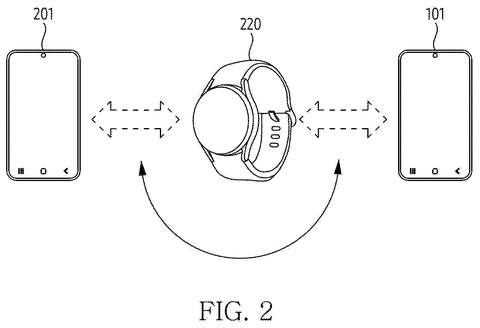Transferring wearable device between phones, drawing sheet 2 from US 2026/0255416 A1