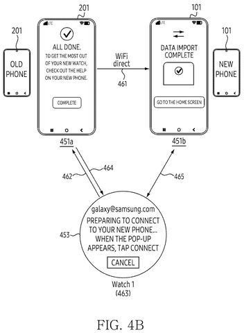 Wireless direct connection between phones, drawing sheet 6 from US 2026/0255416 A1