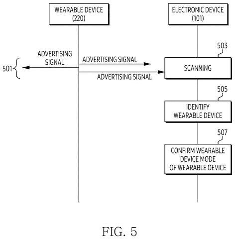 Device registration error warning prompts, drawing sheet 7 from US 2026/0255416 A1