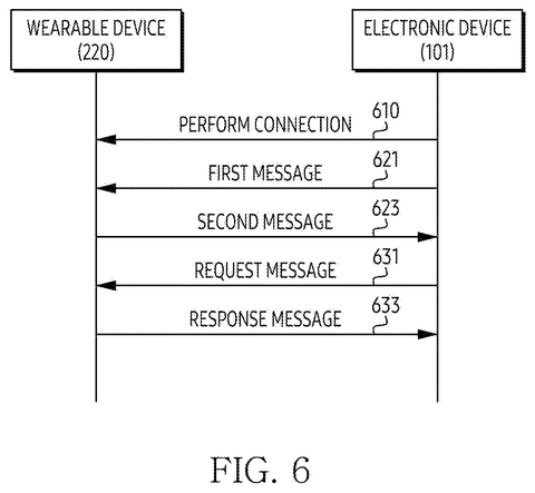 Message sequence chart for device connection, drawing sheet 8 from US 2026/0255416 A1