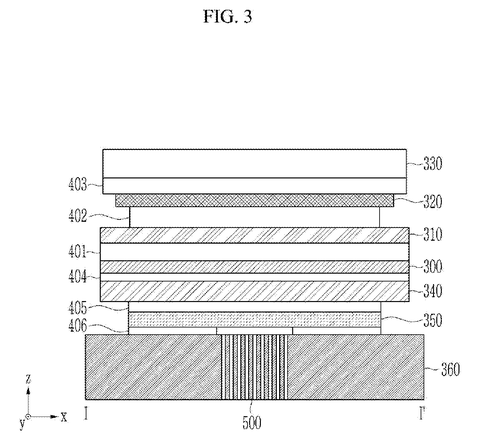 Layered display screen structure, drawing sheet 3 from US 2026/0255506 A1