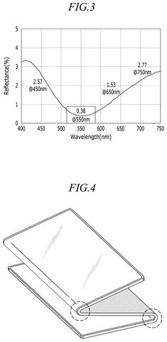 Chemical structure of polymer film, drawing sheet 2 from US 2026/0255515 A1