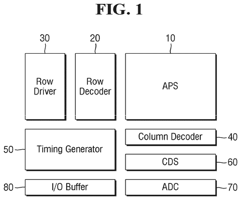 Overall camera chip block diagram, drawing sheet 1 from US 2026/0255704 A1