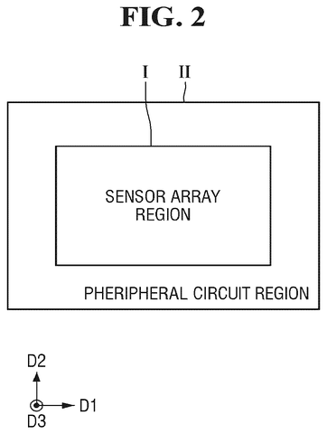 Sensor array and peripheral regions, drawing sheet 2 from US 2026/0255704 A1