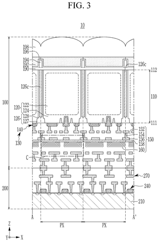 Cross-section of stacked sensor layers, drawing sheet 3 from US 2026/0255715 A1
