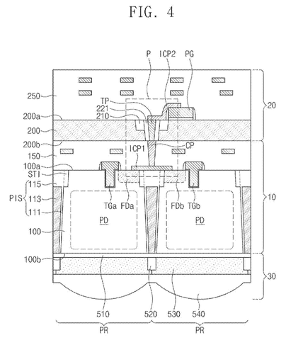 Stacked sensor signal path, drawing sheet 5 from US 2026/0255716 A1