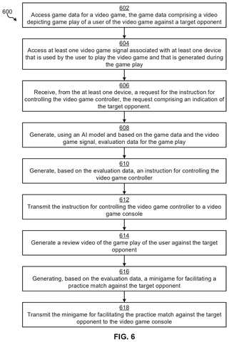 AI coach method steps., drawing sheet 6 from US 2026/0257133 A1