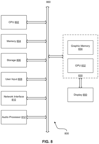 Computer system components., drawing sheet 8 from US 2026/0257133 A1