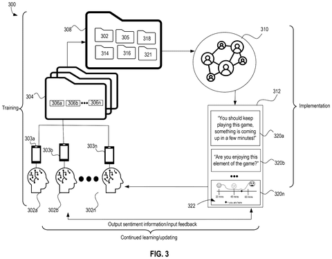 Training and implementation of sentiment analysis., drawing sheet 3 from US 2026/0257135 A1