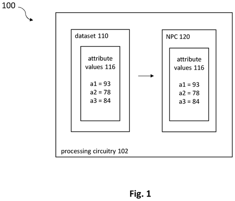 Processing circuitry creates a non-player character., drawing sheet 1 from US 2026/0257137 A1