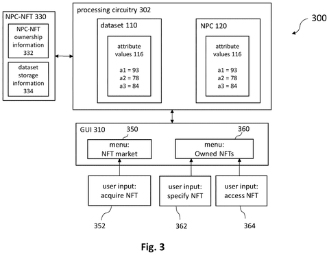 User interface for non-fungible tokens., drawing sheet 3 from US 2026/0257137 A1