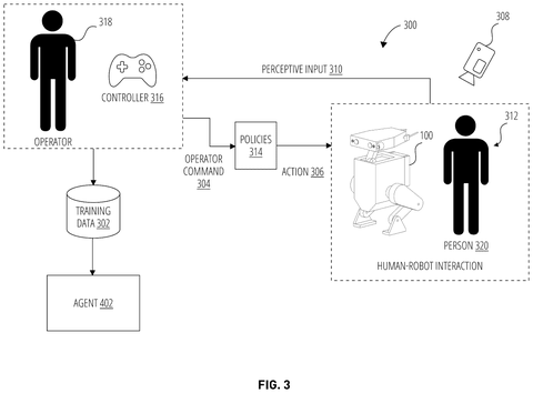 Training system for robot behavior., drawing sheet 3 from US 2026/0257351 A1