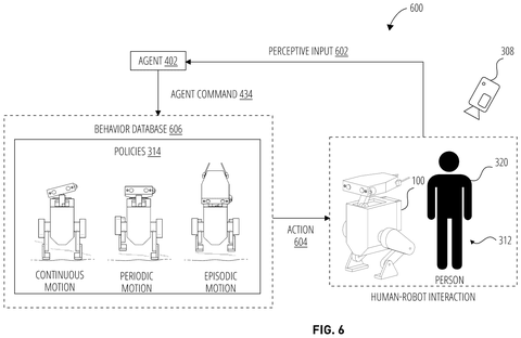 Autonomous robot behavior system., drawing sheet 6 from US 2026/0257351 A1