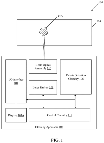 Laser cleaning system components., drawing sheet 1 from US 2026/0257648 A1