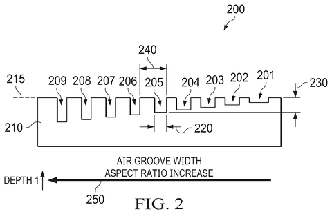 Air groove cross-section, drawing sheet 2 from US 2026/0259413 A1