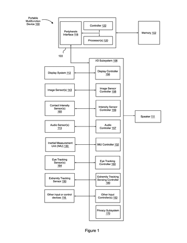 Portable multifunction device components., drawing sheet 1 from US 2026/0259602 A1