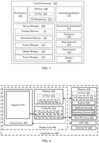 Stylus tilt tracking on a screen, drawing sheet 2 from US 2026/0259616 A1