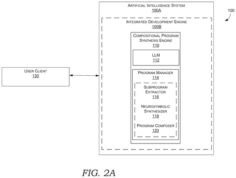 AI system development engine, drawing sheet 4 from US 2026/0259708 A1