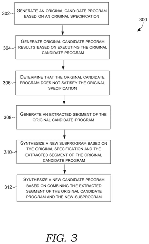 Original candidate program generation, drawing sheet 6 from US 2026/0259708 A1