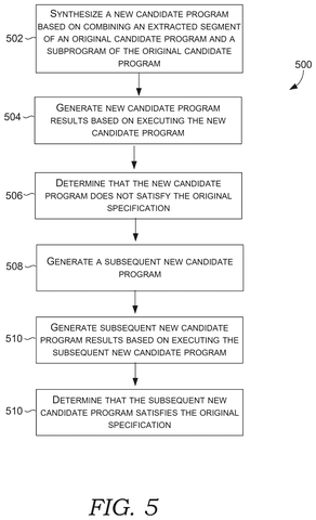 Iterative program refinement, drawing sheet 8 from US 2026/0259708 A1